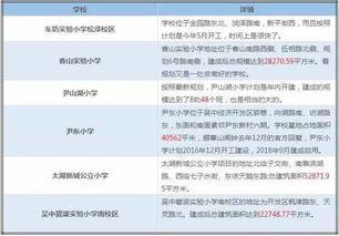 苏州吴中区爆料事件最新,揭秘背后真相与影响  第1张